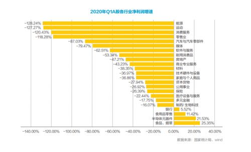 众盟科技2020智能化白皮书 下沉市场流量争夺战,中小企业如何破局万亿市场