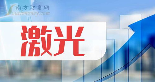 2024年激光上市龙头企业名单来了 9月25日 ,附股