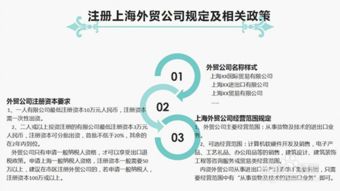 如何注册上海外贸公司最新版