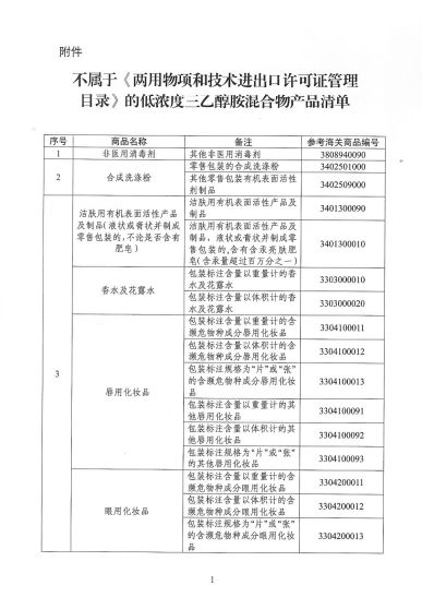 三部门通知